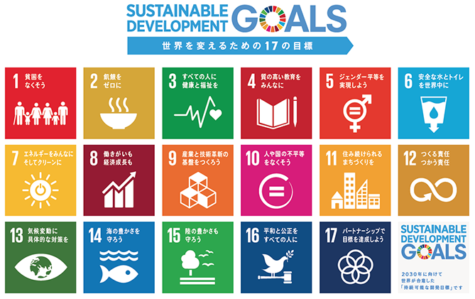 SDGs 17の目標