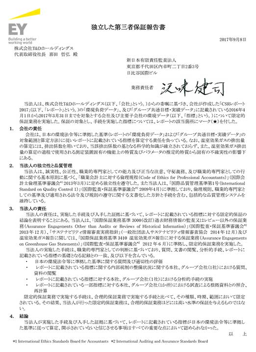 独立した第三者保証報告書
