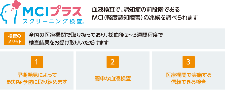 MCIスクリーニング検査プラス 血液検査で、認知症の前段階であるMCI(軽度認知障害)の兆候を調べられます。検査のメリット、全国の医療機関で取り扱っており、採血後2~3週間程度で検査結果をお受け取りいただけます。