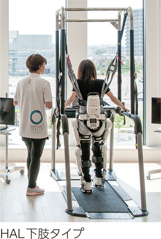 写真：HAL下肢タイプ