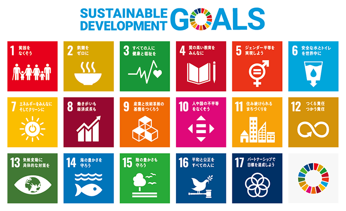 SDGs 17の目標