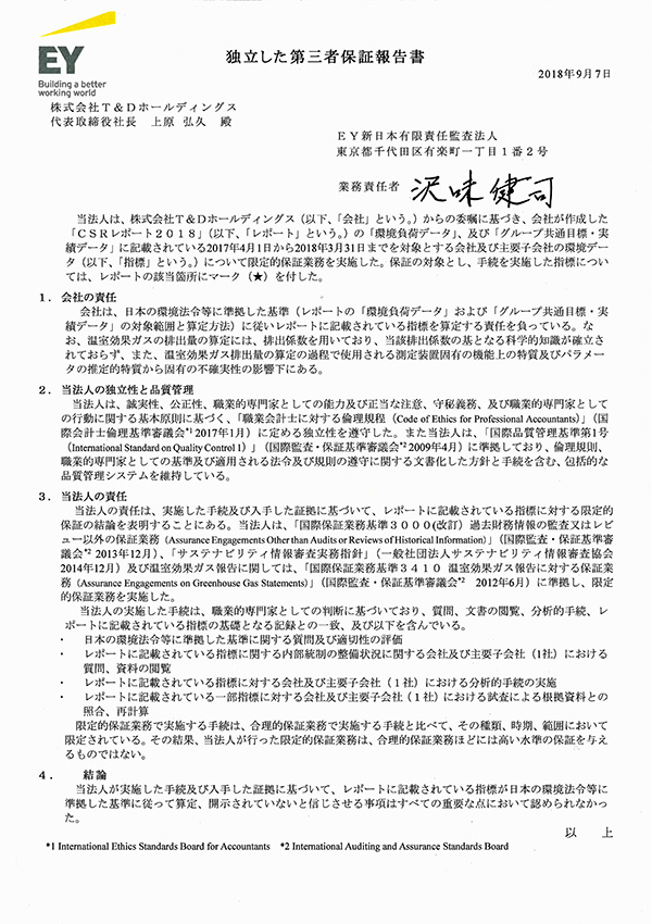 独立した第三者保証報告書