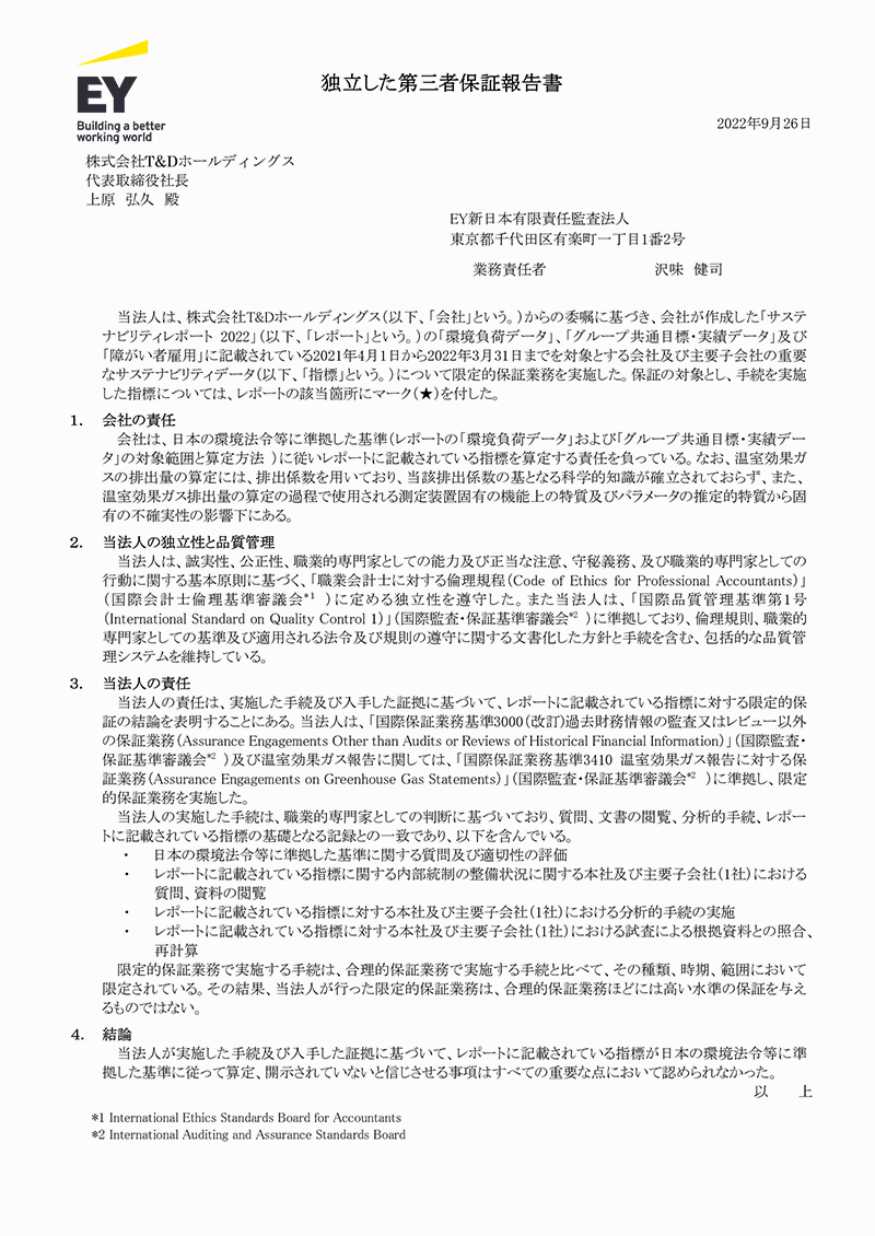 独立した第三者保証報告書