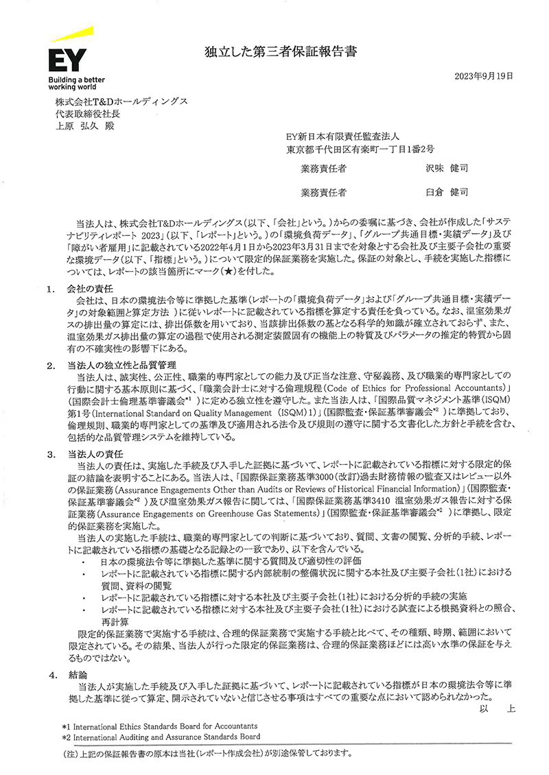 独立した第三者保証報告書