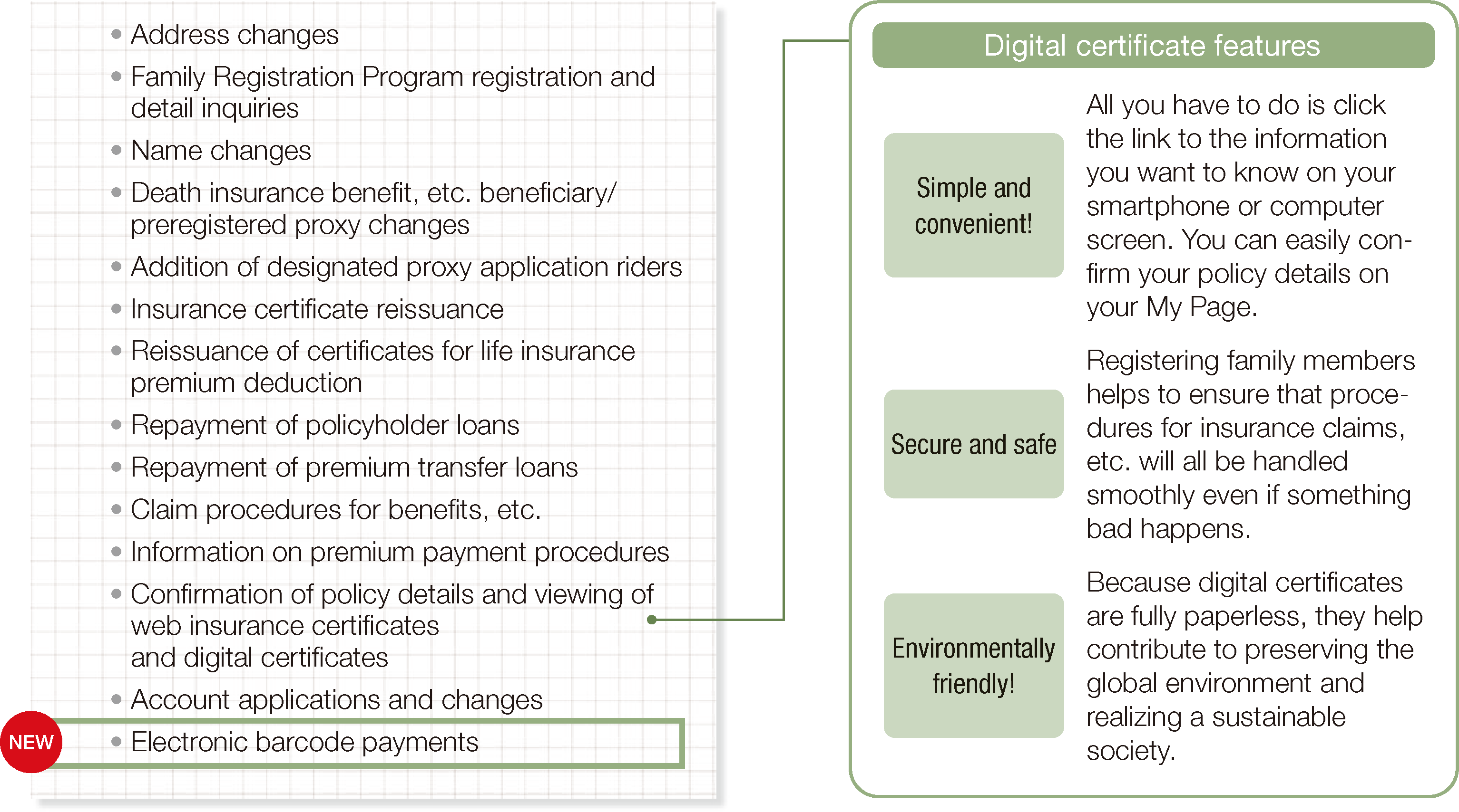 • Address changes • Family Registration Program registration and detail inquiries • Name changes • Death insurance benefit, etc. beneficiary/preregistered proxy changes • Addition of designated proxy application riders • Insurance certificate reissuance • Reissuance of certificates for life insurance premium deduction • Repayment of policyholder loans • Repayment of premium transfer loans • Claim procedures for benefits, etc. • Information on premium payment procedures • Confirmation of policy details and viewing of web insurance certificates and digital certificates • Account applications and changes • Electronic barcode payments