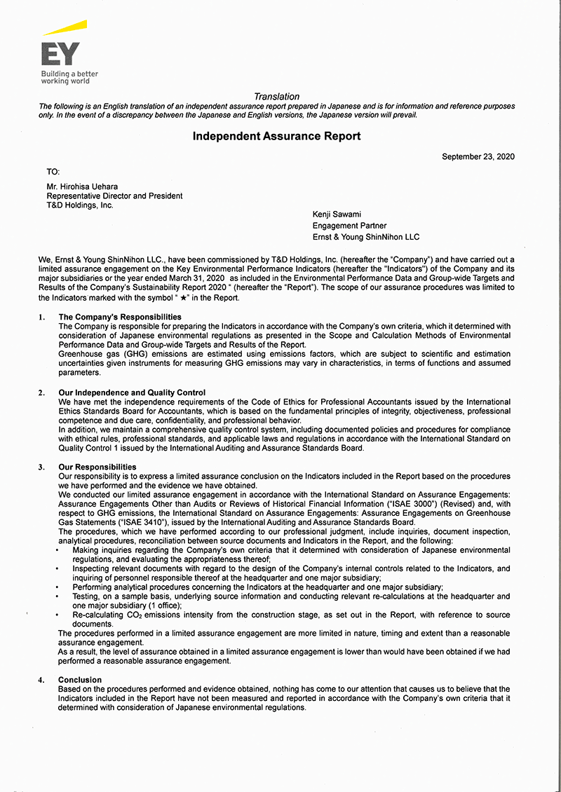 Independent Assurance Report