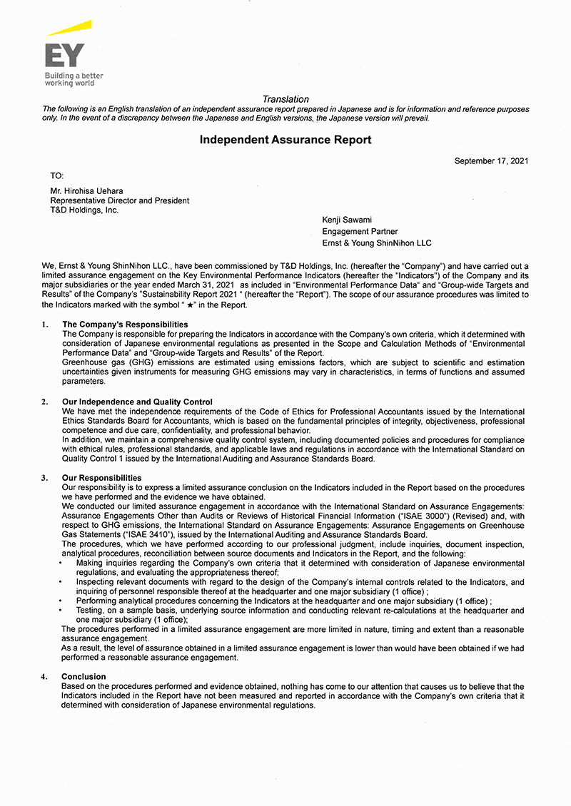 Independent Assurance Report