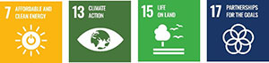 Priority Theme 3	Contribute to Global Environment Conservation and Climate Change Mitigation and Adaptation