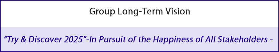 Group Long-Term Vision Try & Discover 2025”-In Pursuit of the Happiness of All Stakeholders -