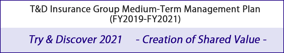 T&D Insurance Group Medium-Term Management Plan（FY2019-FY2021） Try & Discover 2021  - Creation of Shared Value -