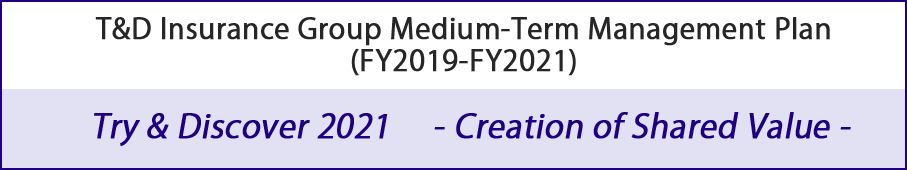 T&D Insurance Group Medium-Term Management Plan(FY2019-FY2021) Try & Discover 2021 - Creation of Shared Value -