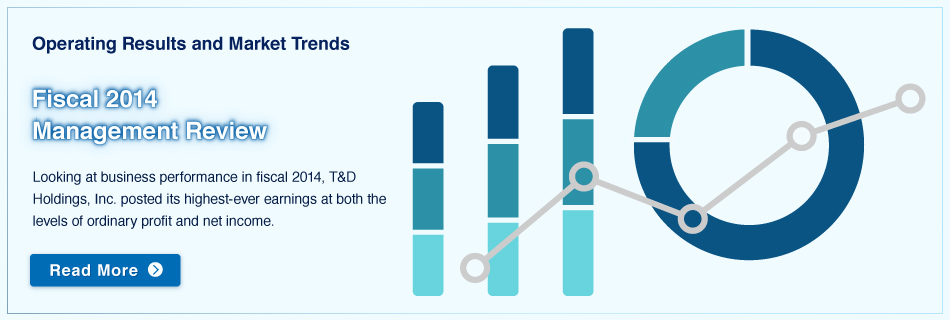 Operating Results and Market Trends