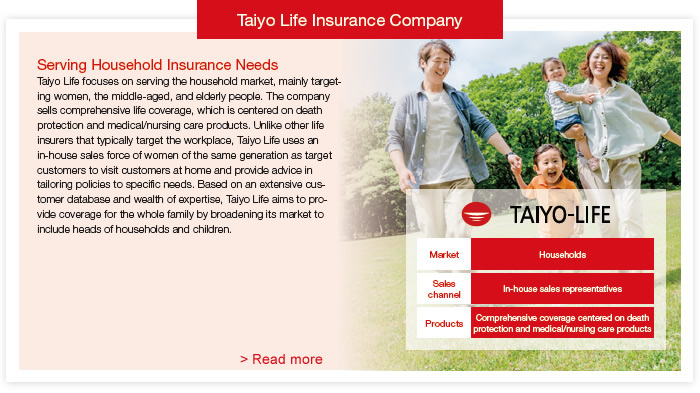 Taiyo Life Insurance Company