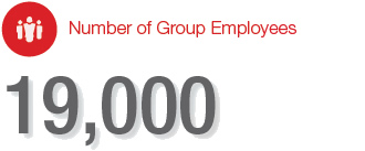 Number of Group Employees 19,000
