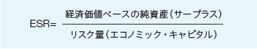 図: ESR
